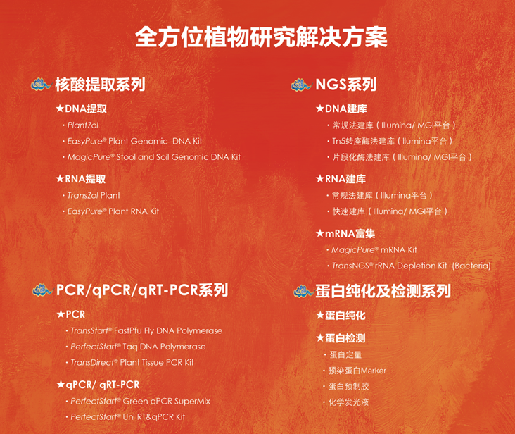 【展會(huì )零距離】2021全國植物生物學(xué)大會(huì )